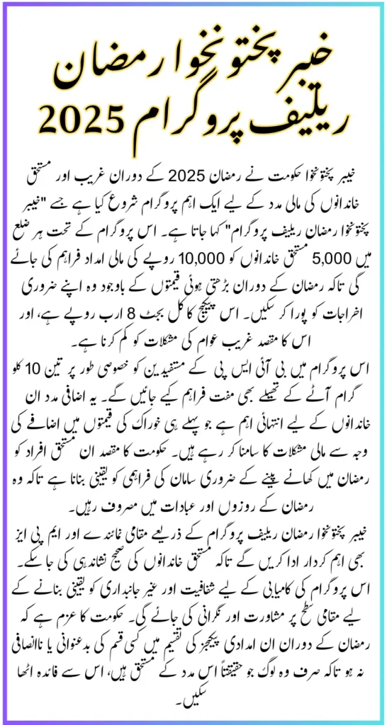 KPK Ramzan Package 10000 Know Details Of Registration And Eligibility Status 2025